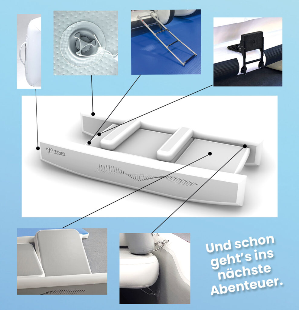 3D Modell Wavedancer Ventura. Drum herum Fotos mit Details die mit Linien dem 3D Modell zugeordnet sind.
